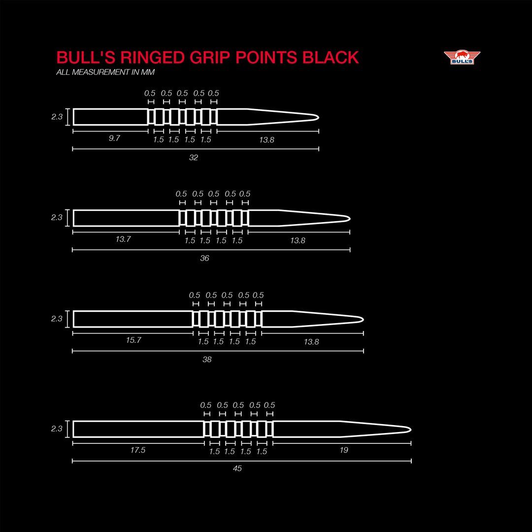 Bull's Ringed Grip Points
