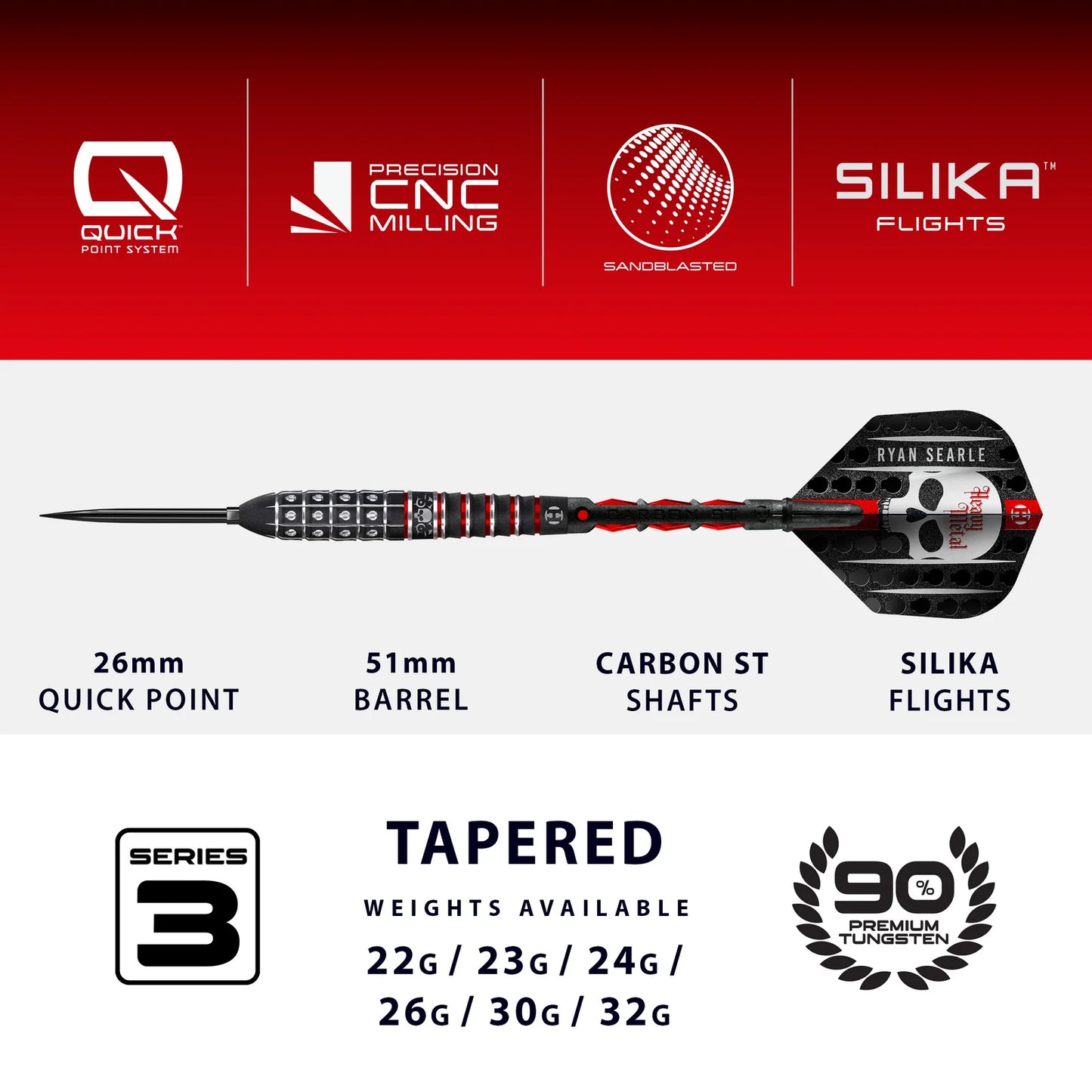 Harrows Ryan Searle Series 3 90% Quick Point