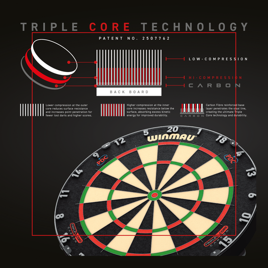 Winmau Blade 6 - Triple Core