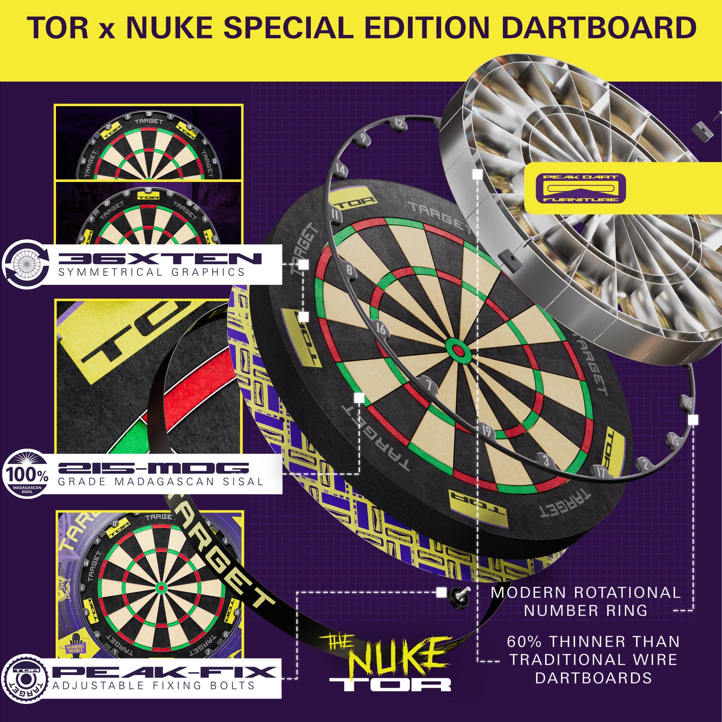 Luke Littler World Champion Dartboard Surround Set