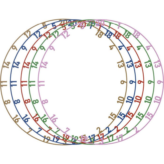 Bull's Colorfull Matt Number Ring Set | 5pcs