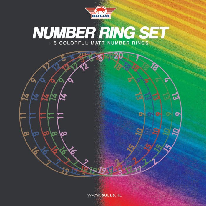 Bull's Colorfull Matt Number Ring Set | 5pcs