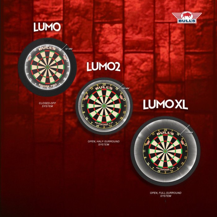 Bull's Lumo 2 Dart Surround Light System