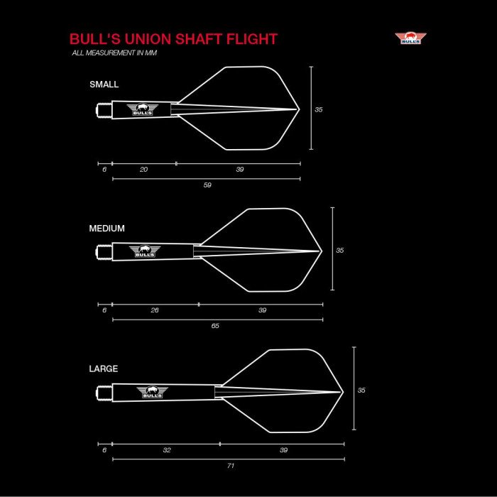 Bull's Union Flight System